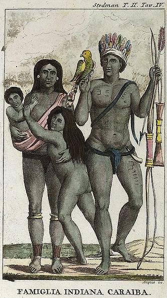 Karib indián család, Gabriel Stedman rajza