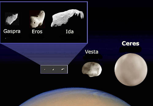 Néhány kisbolygó mérretarányos képe, balról jobbra: Gaspra, Eros, Ida, Vesta, Ceres; alul a Szaturnusz Titan holdjának íve látható (Keck Observatory, C. Dumas, NASA-JPL)