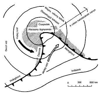 A ciklon szerkezete