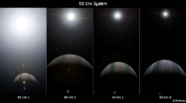 Az 55 Cancri bolygóiról ilyen méretűnek látszik a központi csillag