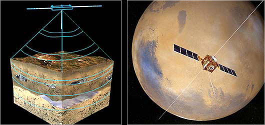Balra a Mars Expressz radarjának muködése, jobbra a MARSIS nyitott antennával