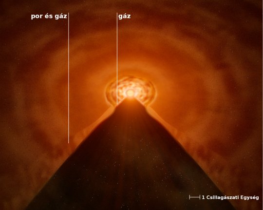 Fantáziarajz az MWC 147 közvetlen környezetéről a VLT interferométerrel kapott adatok alapján. A metszetben a fiatal csillag körüli korong felépítése is jól látható. A diszk a látóiránnyal körülbelül 50 fokos szöget zár be.<br />
[ESO]