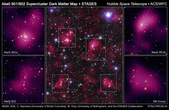 Az Abell 901/902 szuperhalmaz sötétanyag-térképe (bíbor színnel a fényt nem kibocsátó gravitáló anyag csomói).