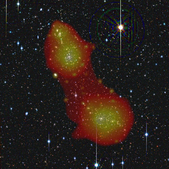 Az Abell 222 és 223 katalógusjelű galaxishalmazok optikai (Subaru teleszkóp, SuprimeCam) és röntgentartományban (XMM-Newton) készült felvételeiből összeállított kompozit kép. A halmazpár két tagja röntgensugárzást kibocsátó forró és diffúz, a képen sárgából vörösbe hajló színnel jelzett gázba ágyazódik. [ESA/XMM-Newton/EPIC/ESO (J. Dietrich)/SRON (N. Werner)/MPE (A. Finoguenov)]