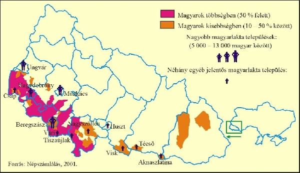 Magyarok Kárpátalján (2001)