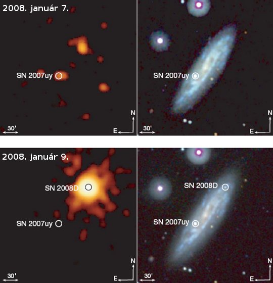 A felső, röntgen- és ultraibolya tartományban készült képeken csak az SN 2007uy szupernóva látható az NGC 2770 galaxisban. A két nappal később készült felvételeket már az SN 2008D dominálja, melynek az előző képpáron még semmilyen nyoma nem észlelhető. [Soderberg és tsai]