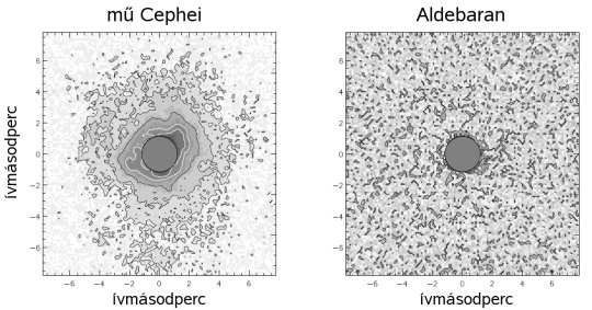 A μ Cep és az Aldebaran körüli infravörös sugárzás eloszlása. Az Aldebaran esetében a pontszerű csillag körül nem mutatható ki semmilyen többlet. A középen látszó szürke kör a műszer diffrakcióhatárolt felbontását illusztrálja. 