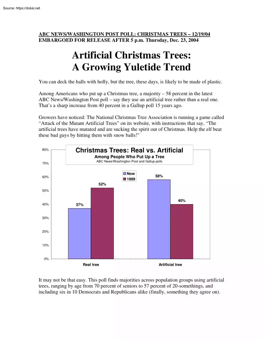 Artificial Christmas Trees, A Growing Yuletide Trend
