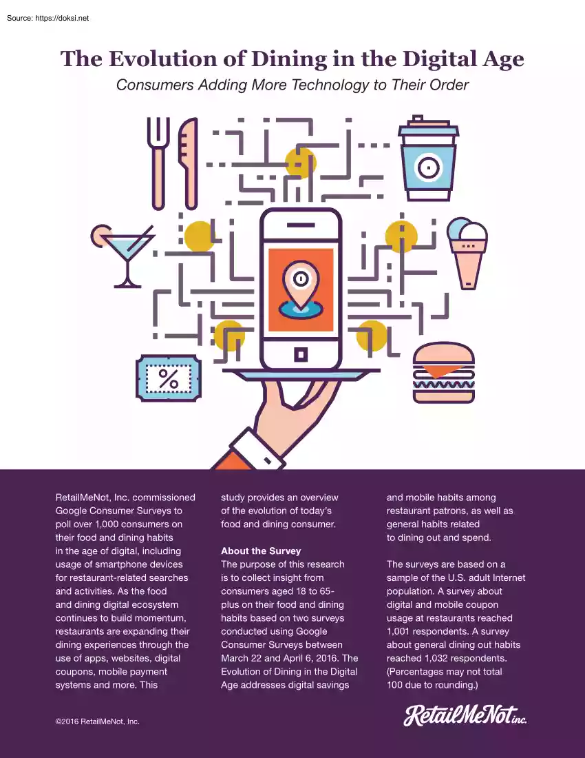 The Evolution of Dining in the Digital Age