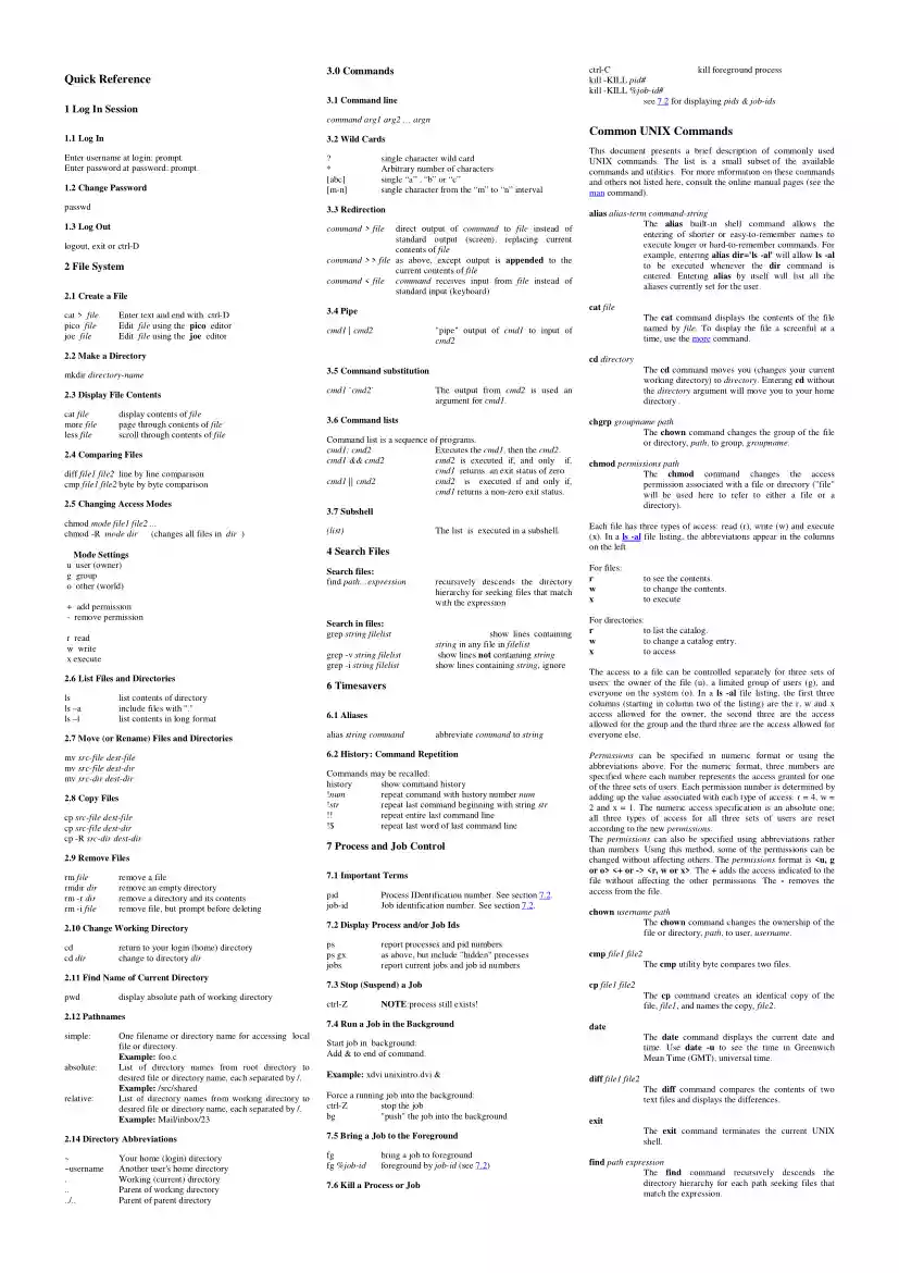 Common UNIX command quick reference