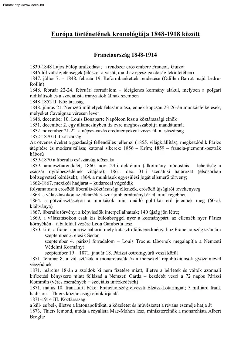 Európa történetének kronológiája 1848-1918 között