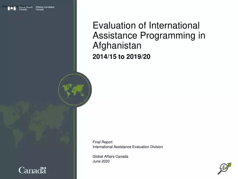 Evaluation of International Assistance Programming in Afghanistan