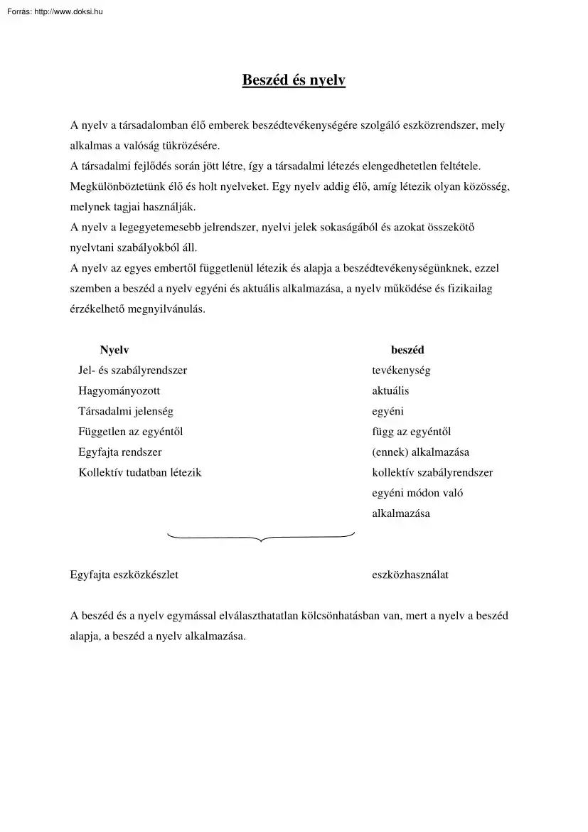 Beszéd és nyelv