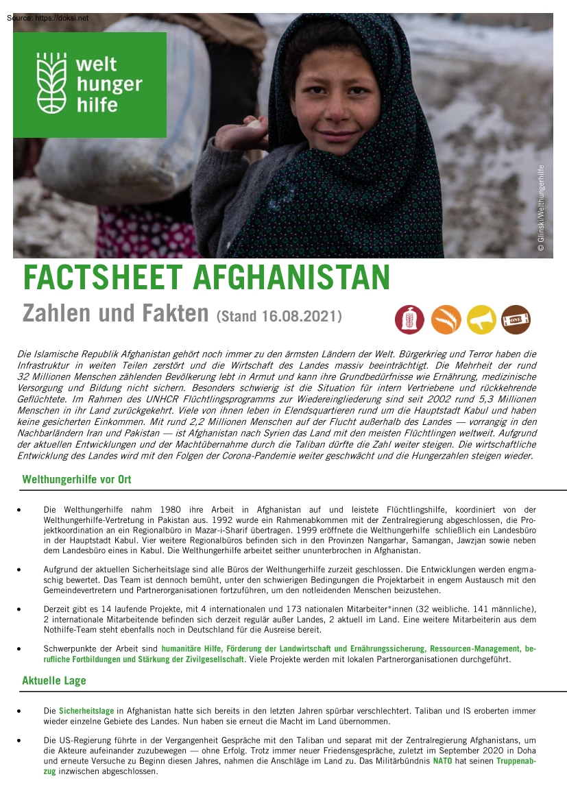Factsheet Afghanistan, Zahlen und Fakten