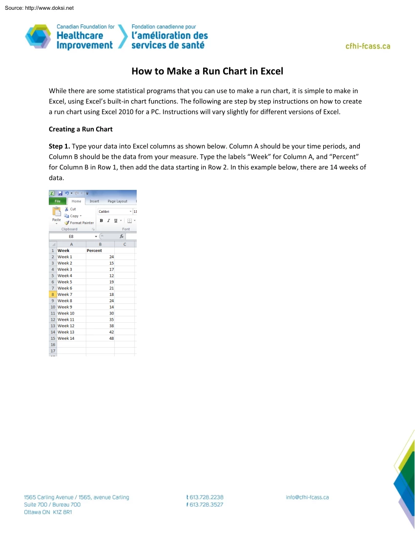 How to Make a Run Chart in Excel
