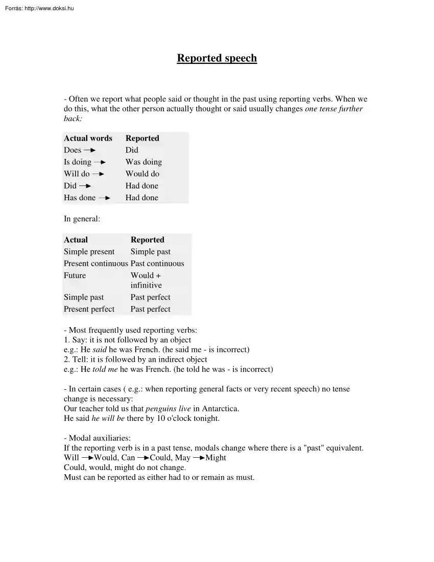 Reported speech