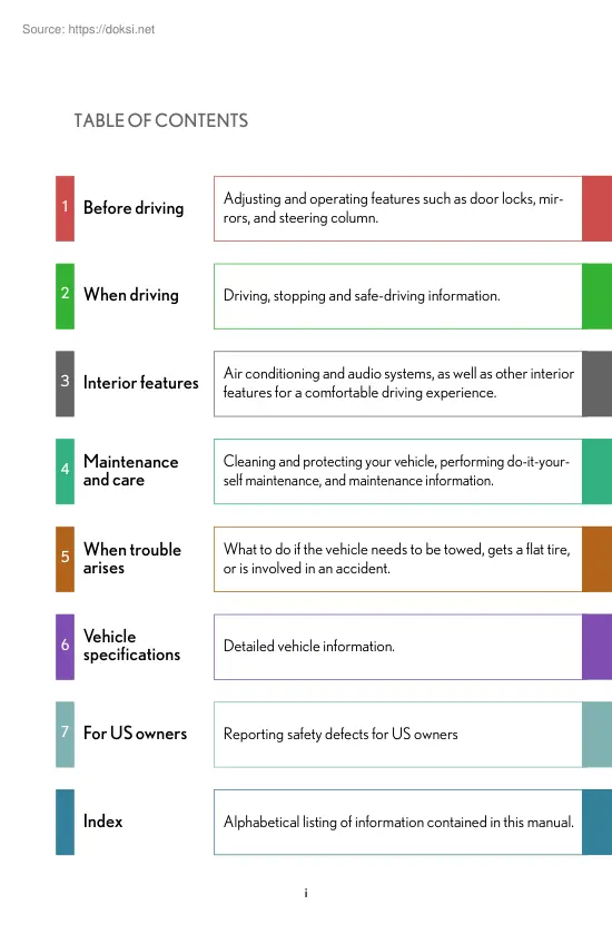 Lexus IS250, 2007 owners manual