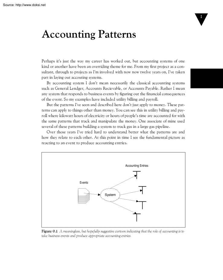 Accounting Patterns