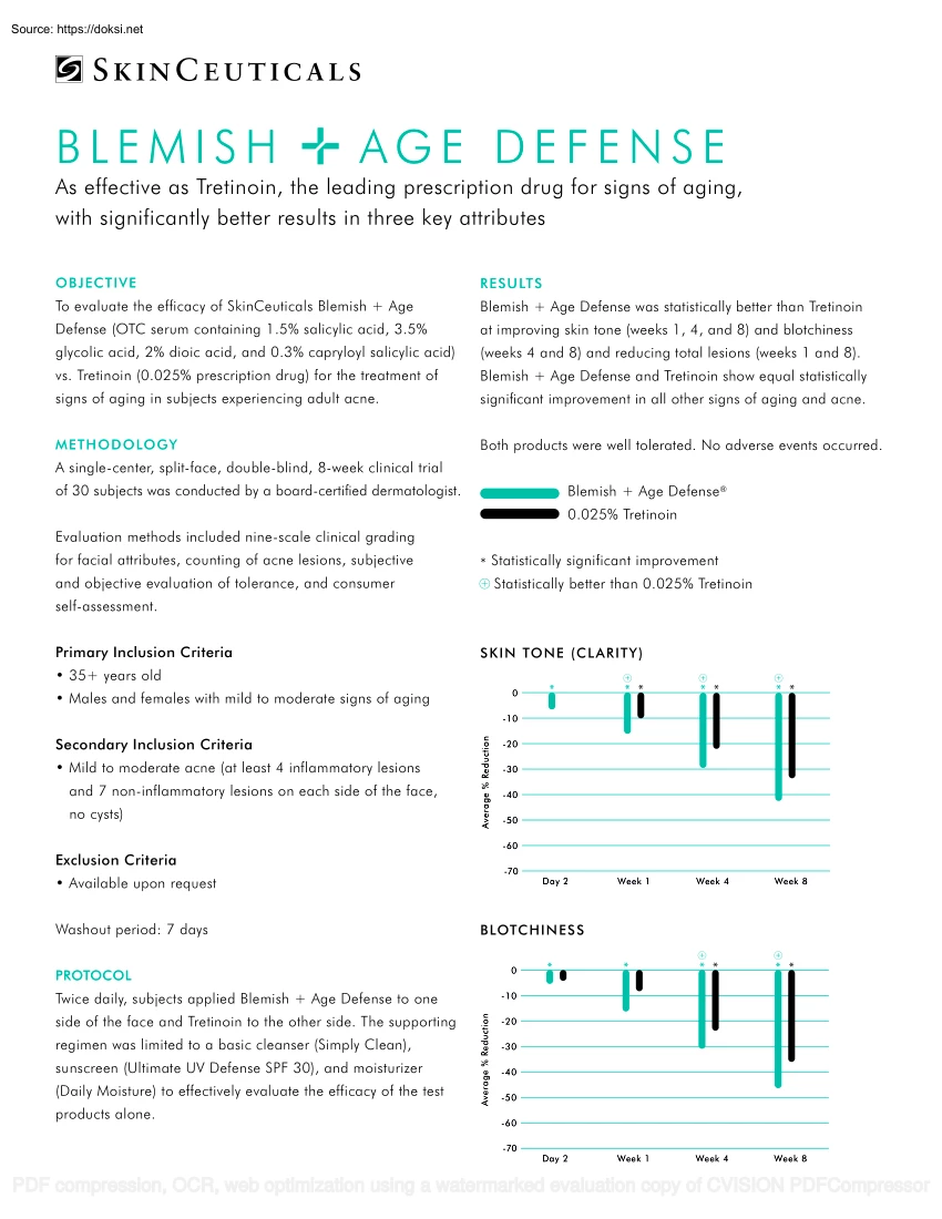 Blemish Age Defense