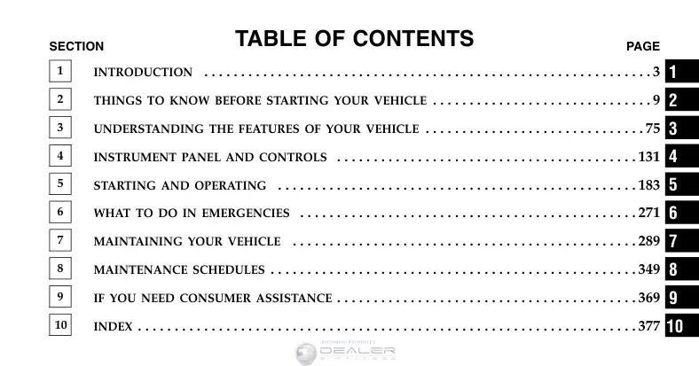 Chrysler Dakota 2007, owners manual