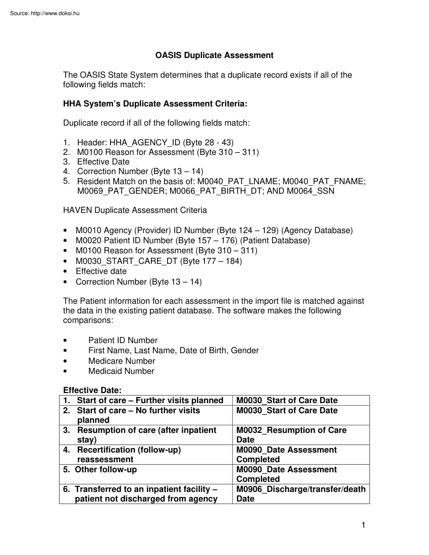 OASIS duplicate assessment