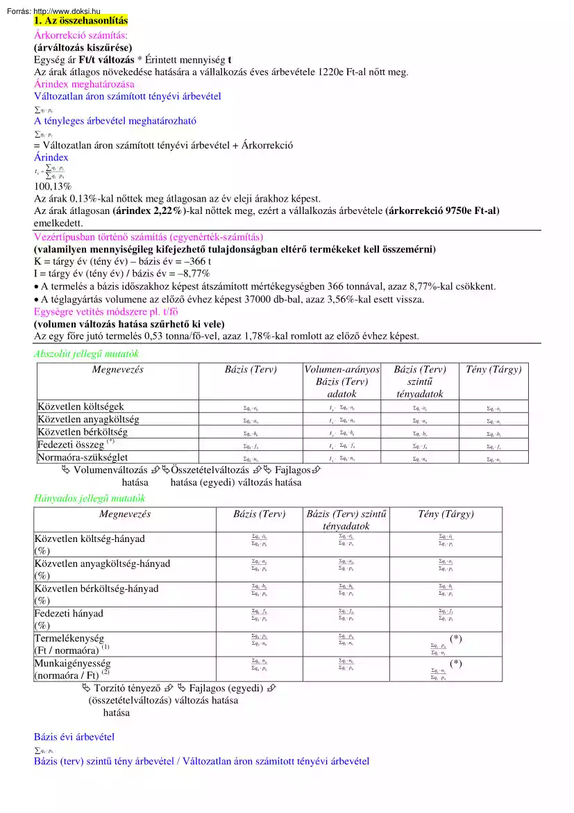 PSZF Ellemzés-ellenőrzés gyakorlati jegyzet, 2005