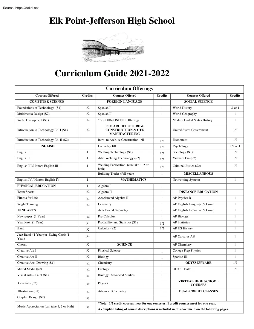 Elk Point-Jefferson High School, Curriculum Guide