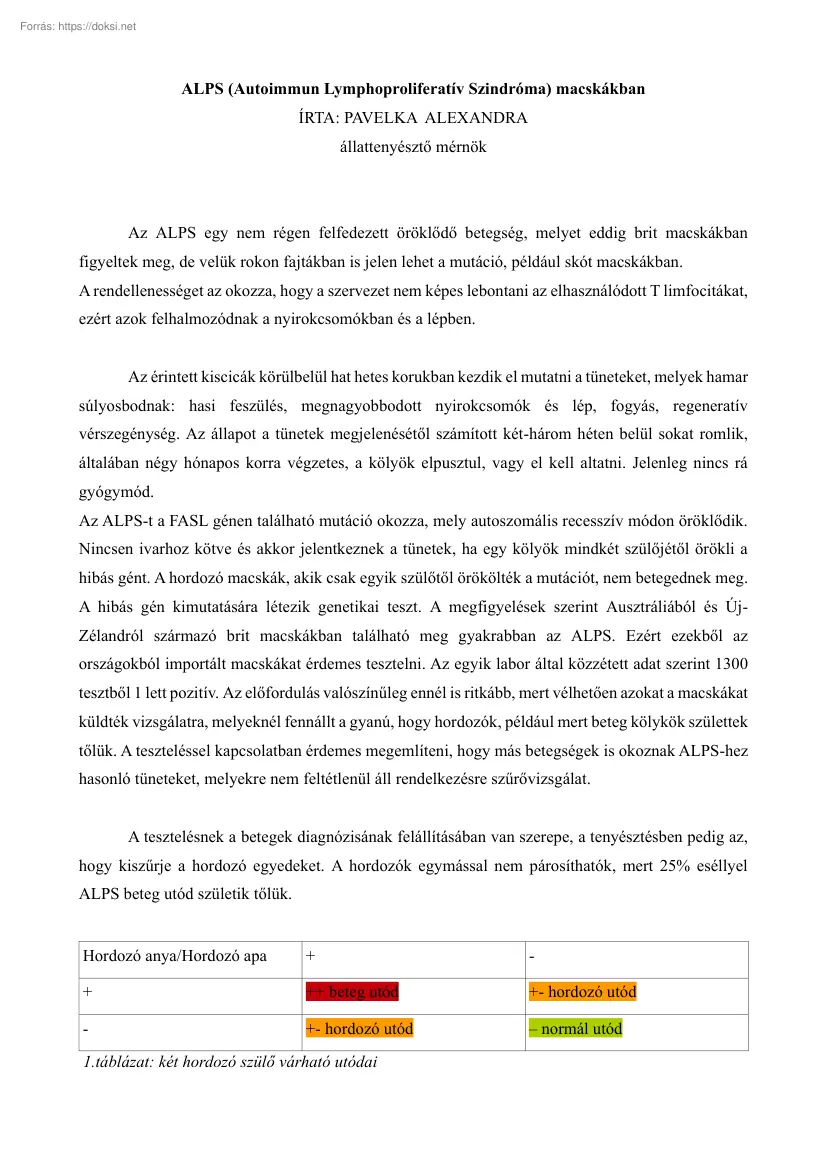 Pavelka Alexandra - ALPS, Autoimmun Lymphoproliferatív Szindróma macskákban