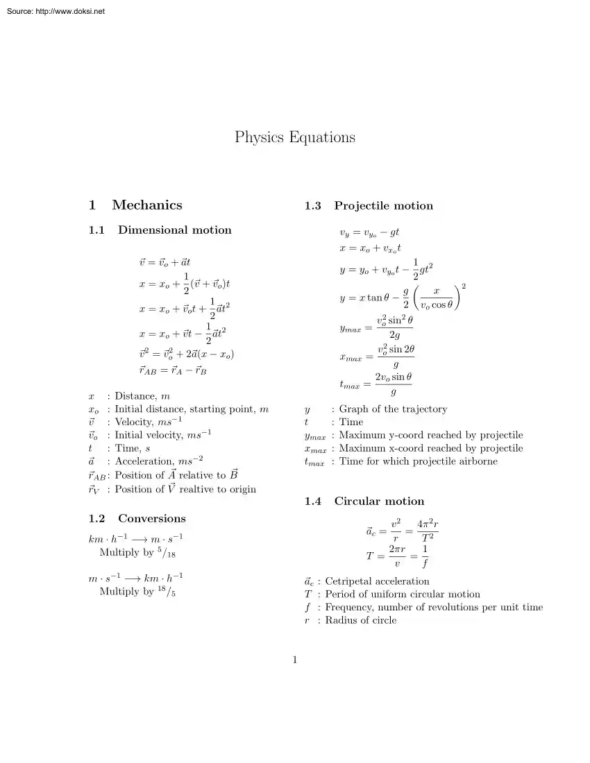 Physics Equations