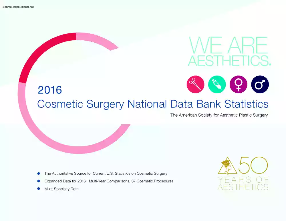 Cosmetic Surgery National Data Bank Statistics