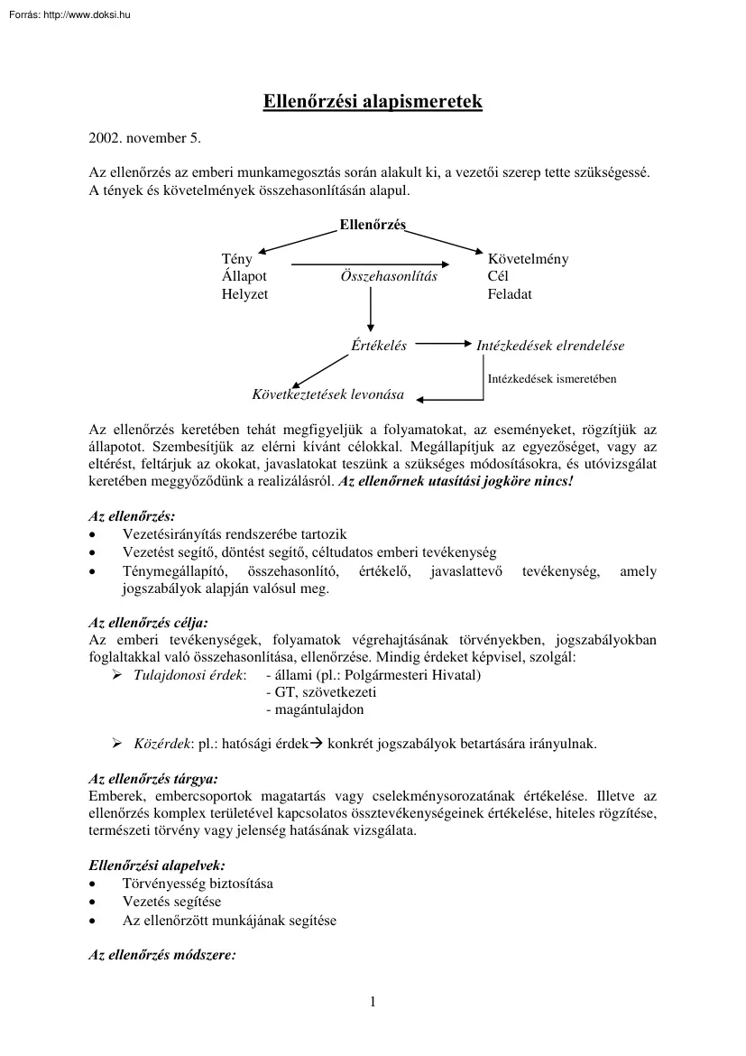 Simon Szilvia - Ellenőrzési alapismeretek