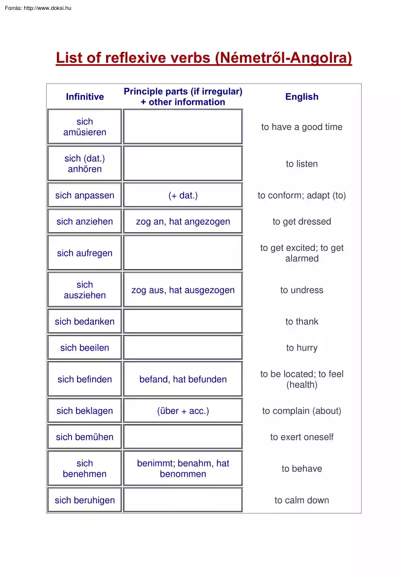 List of reflexive verbs, Németről-Angolra