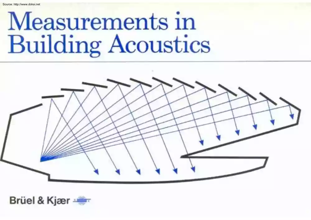 Measurements in Building Acoustics