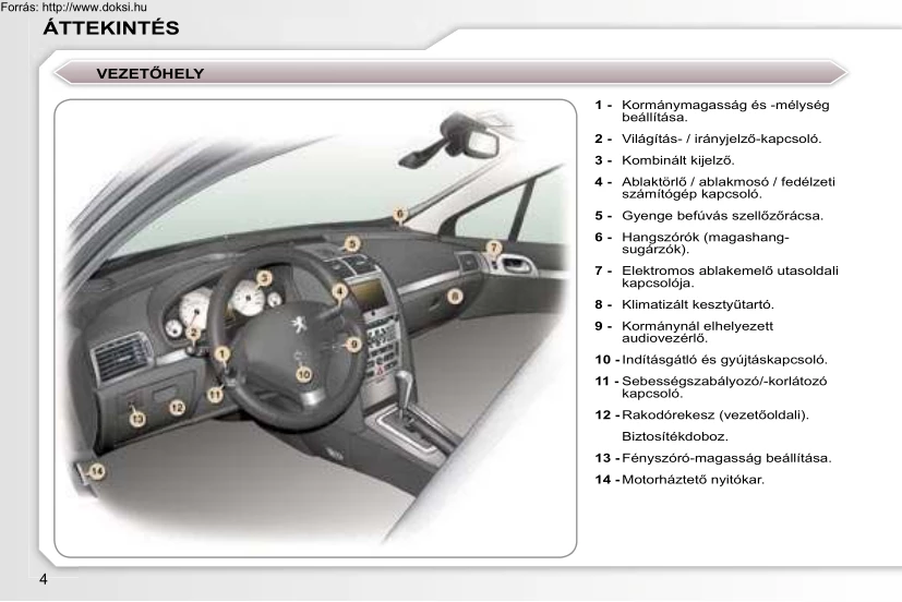 Peugeot 407 kezelési útmutató, 2007-es évjárat
