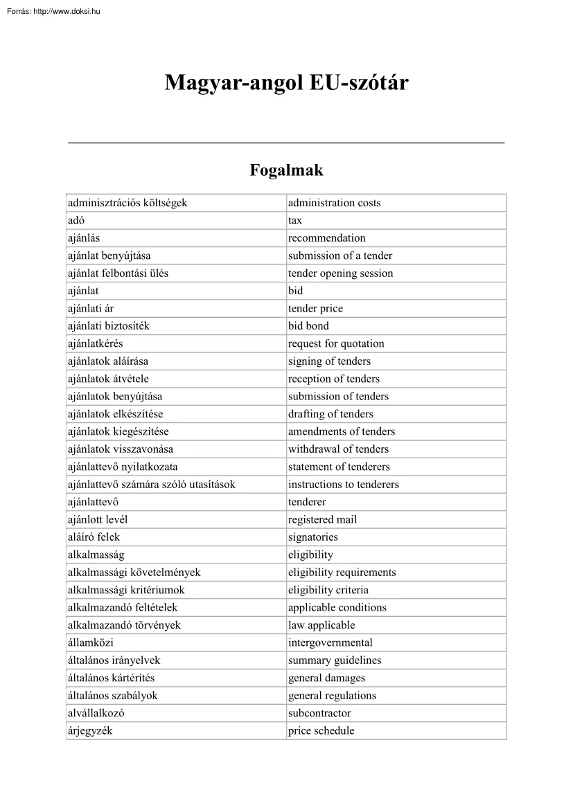 Magyar-Angol EU-szótár