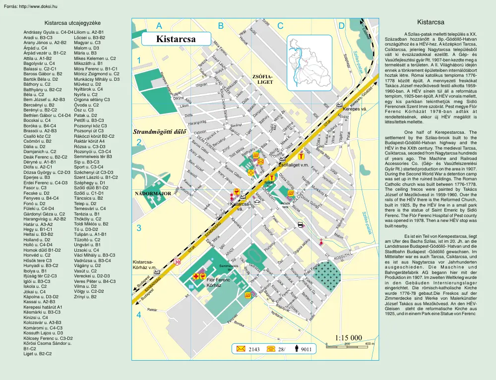 Kistarcsa térképe és rövid története