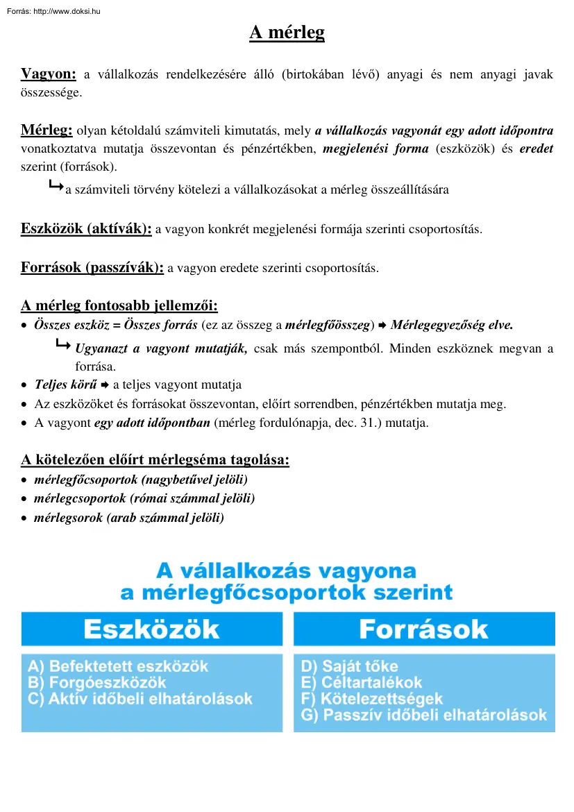 Gábor Nagyúr - A mérleg