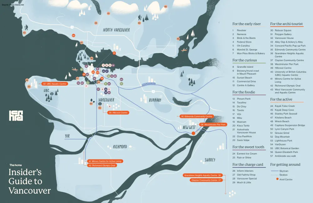 Insiders Guide to Vancouver