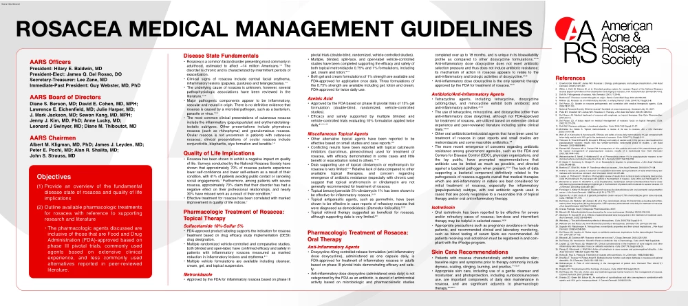 Rosacea Medical Management Guidelines