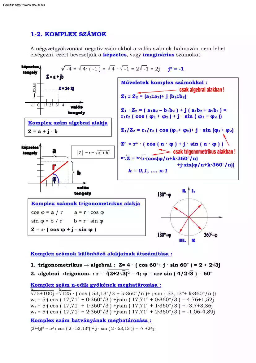 Matematika szigorlati tételek szép ábrákkal, 2003