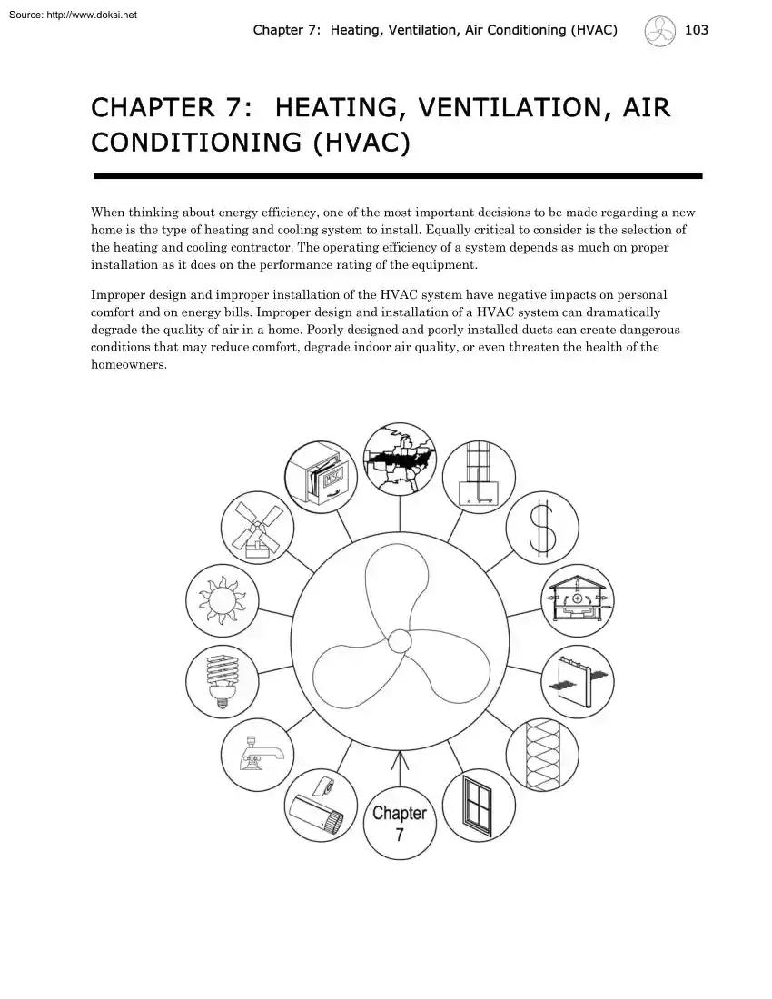 Heating, Ventilation, Air Conditioning, HVAC