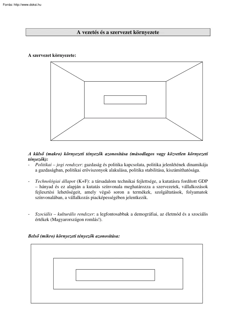 Simon Szilvia - A vezetés és a szervezet környezete