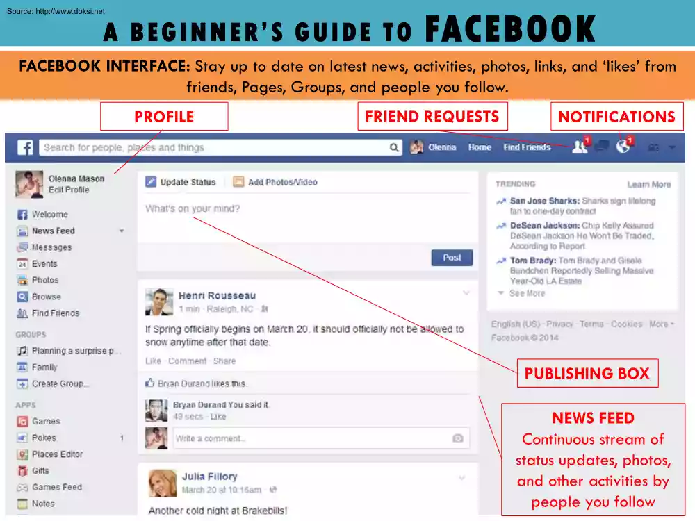 A Beginners Guide to Facebook