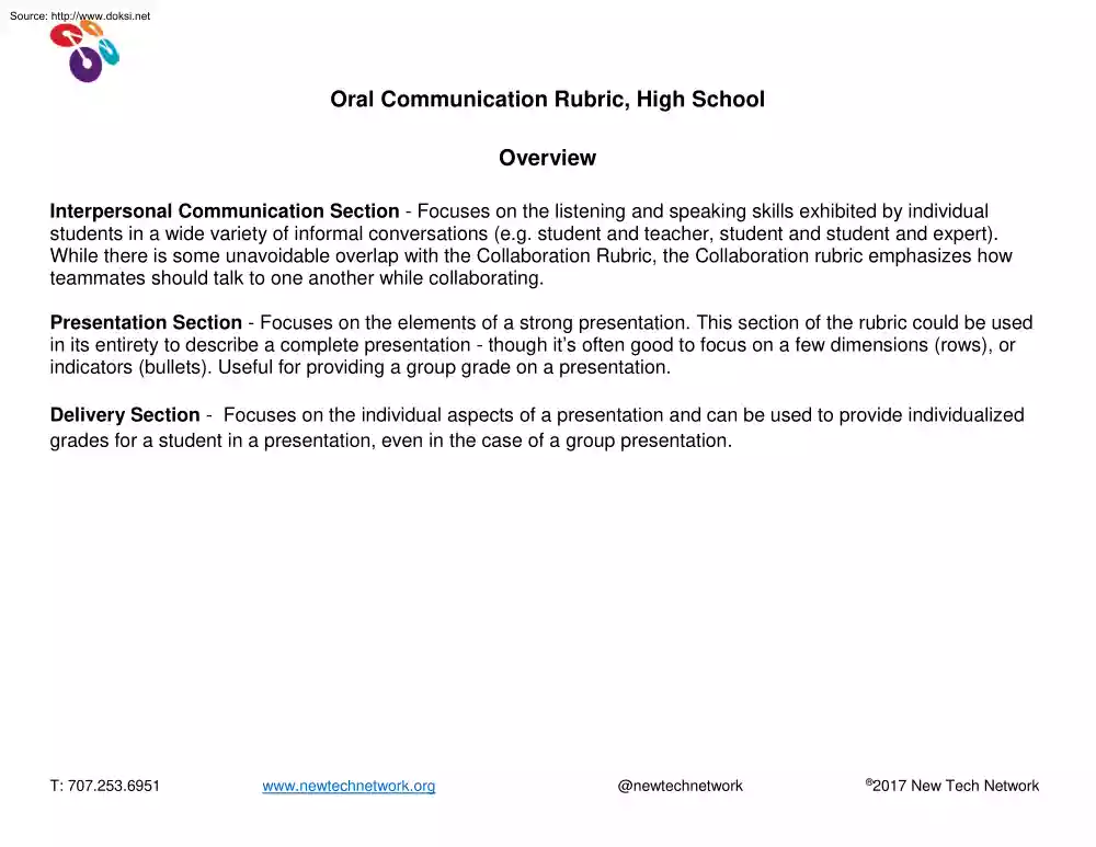 Oral Communication Rubric, High School