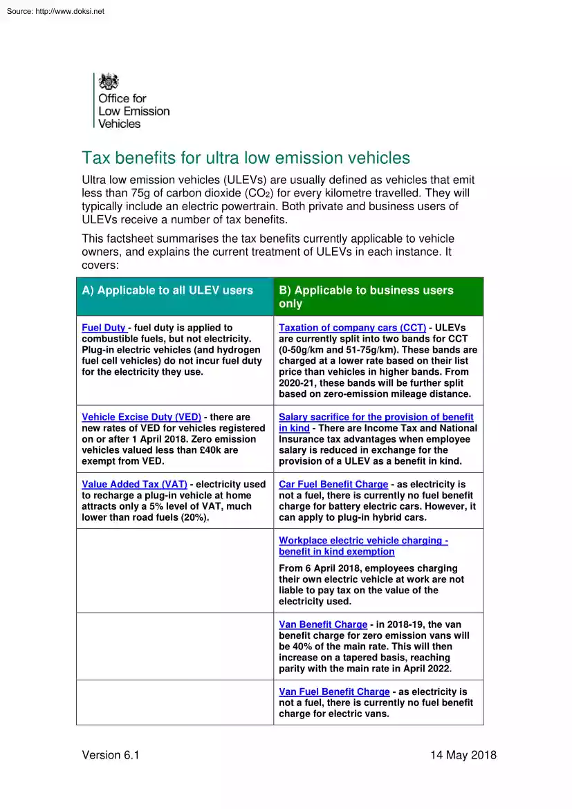 Tax Benefits for Ultra Low Emission Vehicles