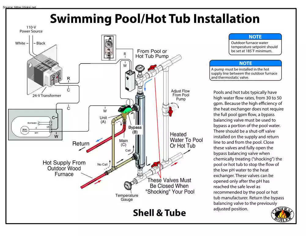 Swimming Pool, Hot Tub Installation