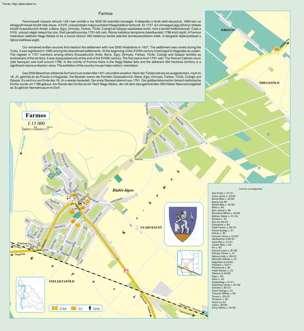 Farmos térképe és rövid története