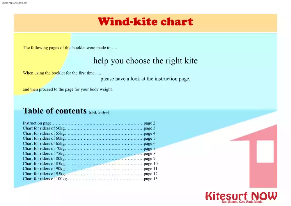 Wind Kite Chart, Help You Choose the Right Kite