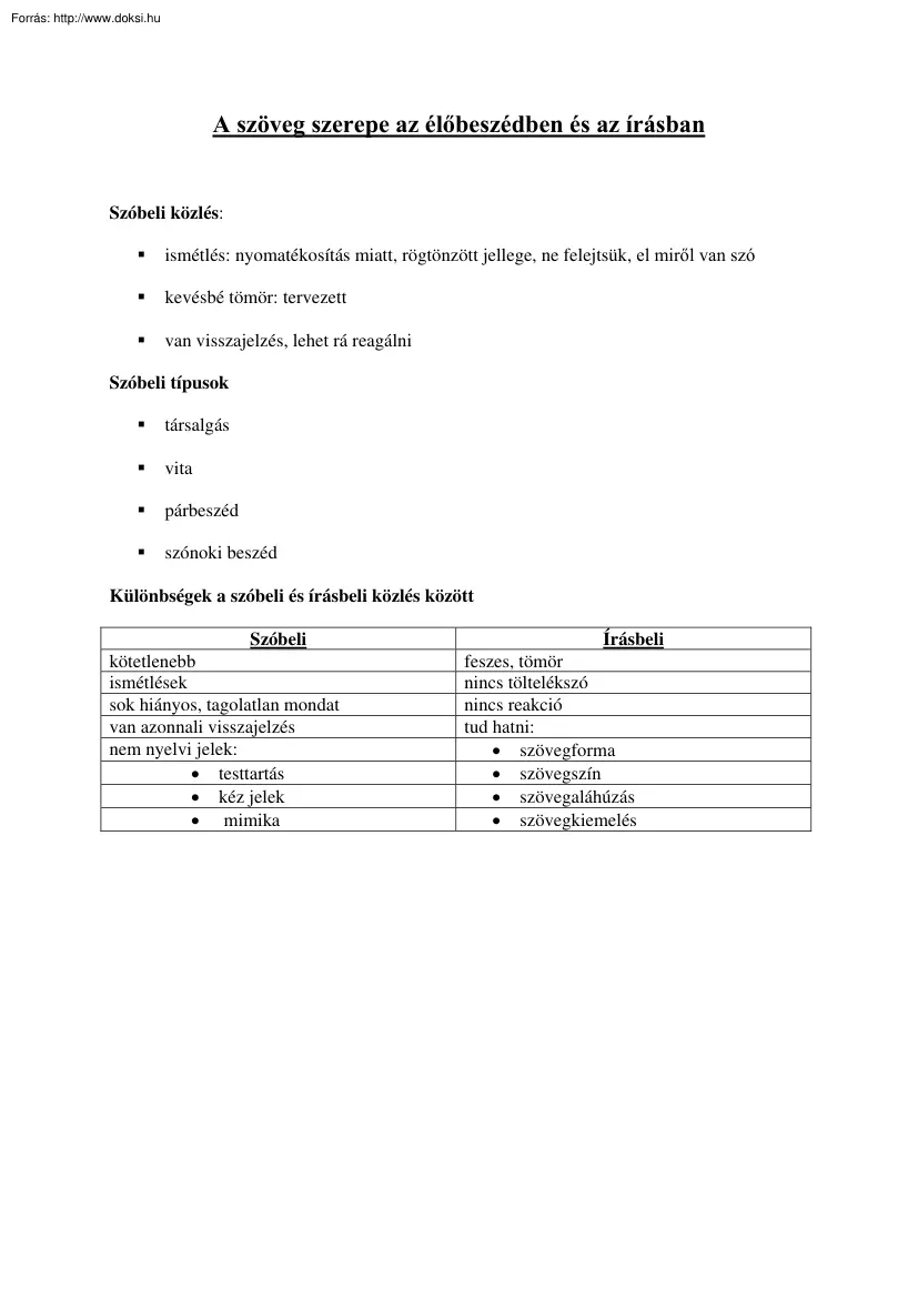 A szöveg szerepe az élőbeszédben és az írásban