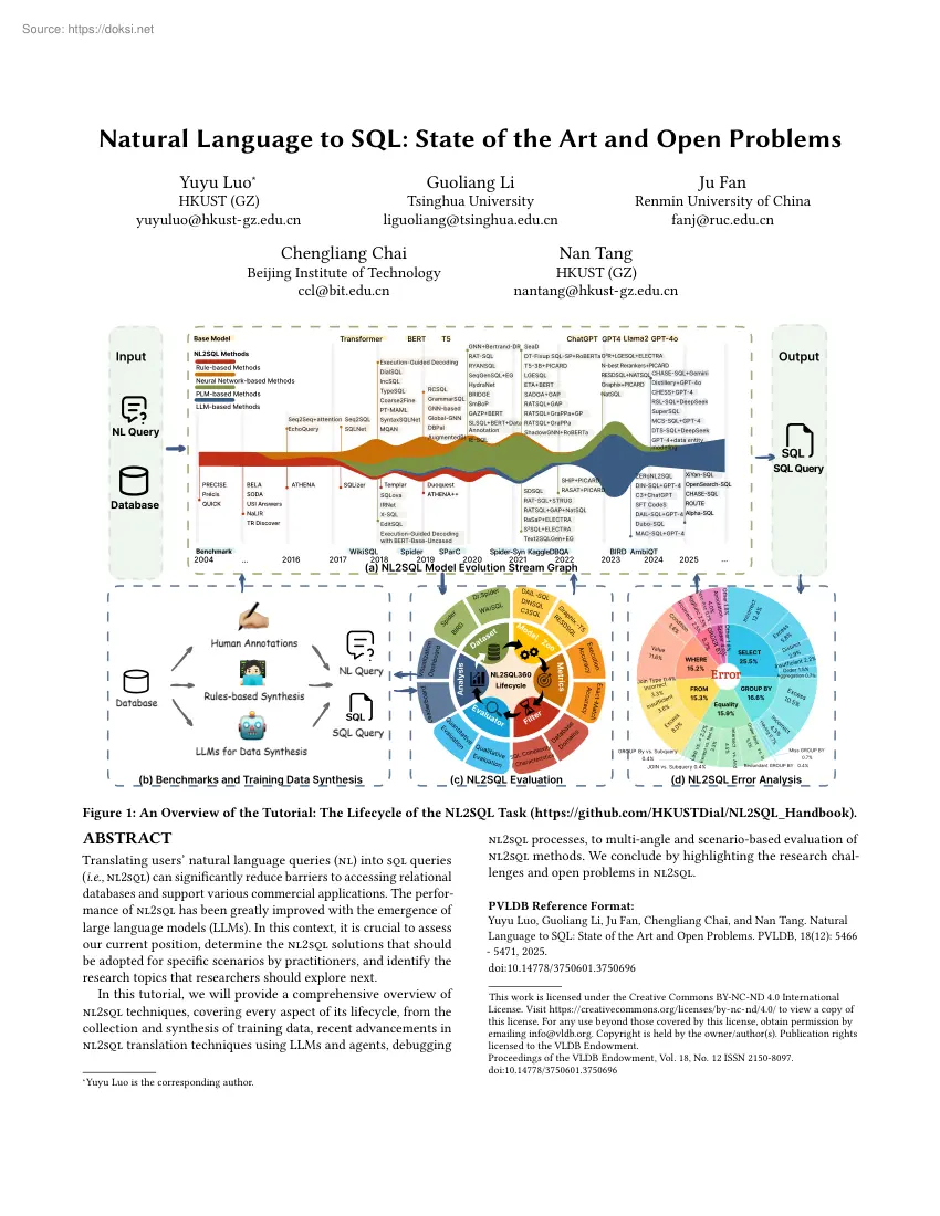 Natural Language to SQL, State of the Art and Open Problems